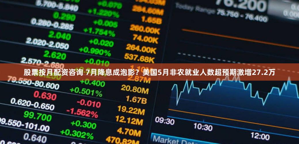 股票按月配资咨询 7月降息成泡影？美国5月非农就业人数超预期激增27.2万