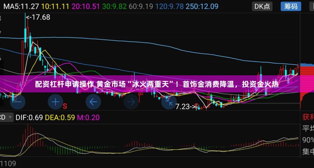 配资杠杆申请操作 黄金市场“冰火两重天”！首饰金消费降温，投资金火热
