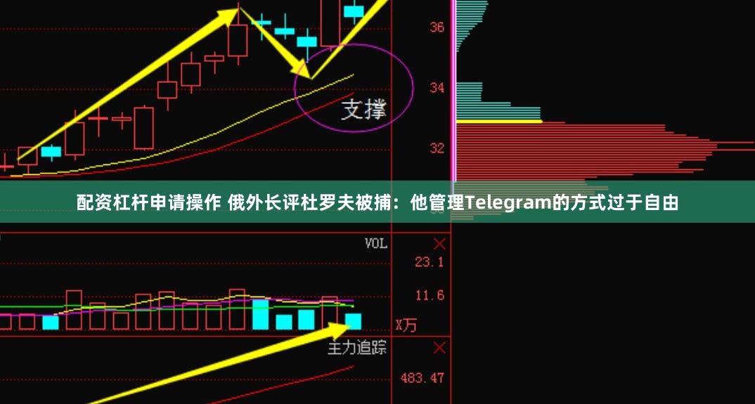配资杠杆申请操作 俄外长评杜罗夫被捕：他管理Telegram的方式过于自由