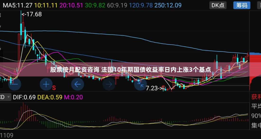 股票按月配资咨询 法国10年期国债收益率日内上涨3个基点