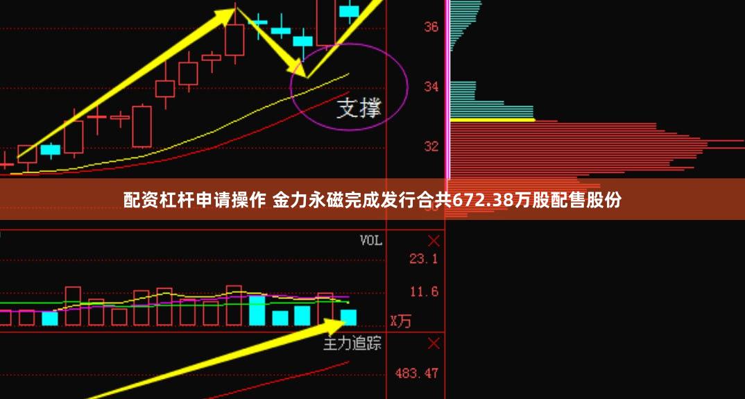 配资杠杆申请操作 金力永磁完成发行合共672.38万股配售股份